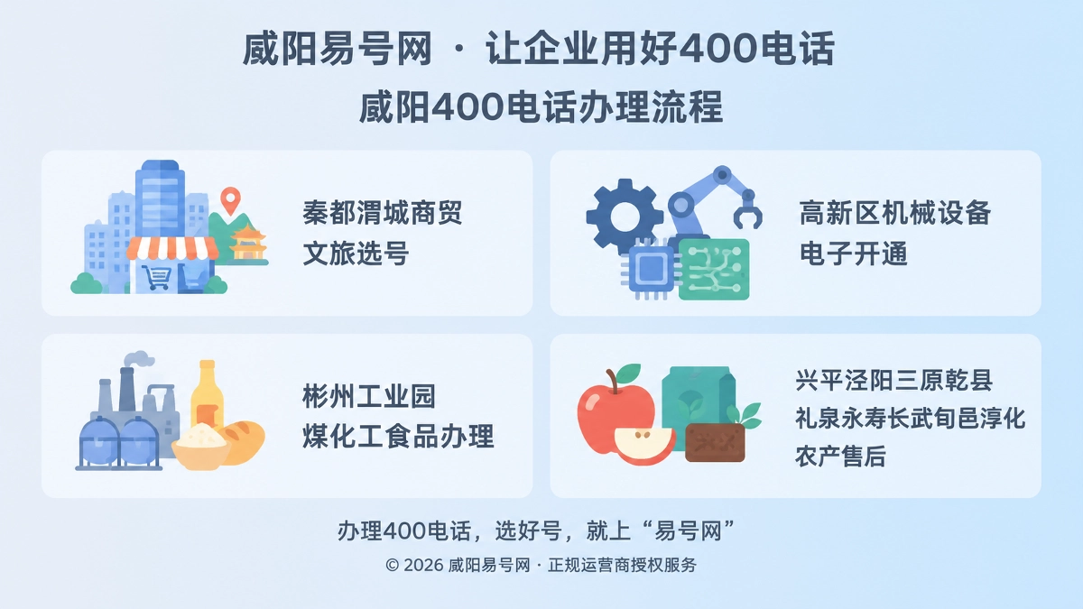 咸阳易号网400电话办理流程