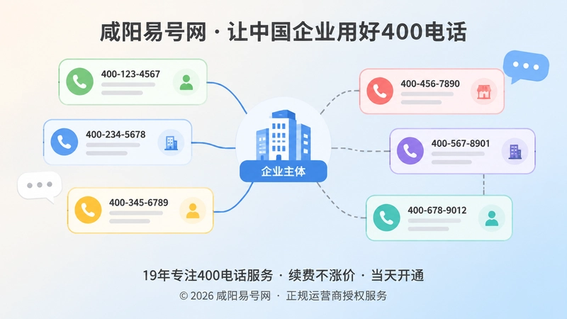 号码在用但企业身份未跟上的抽象扁平插画