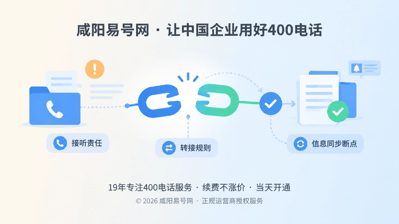 企业通信中容易出现接听与转接断点