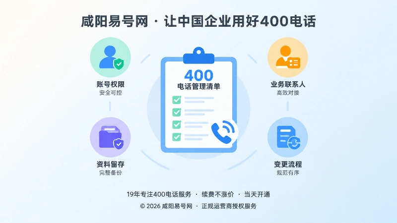 400电话办理前后的判断重点与持续管理