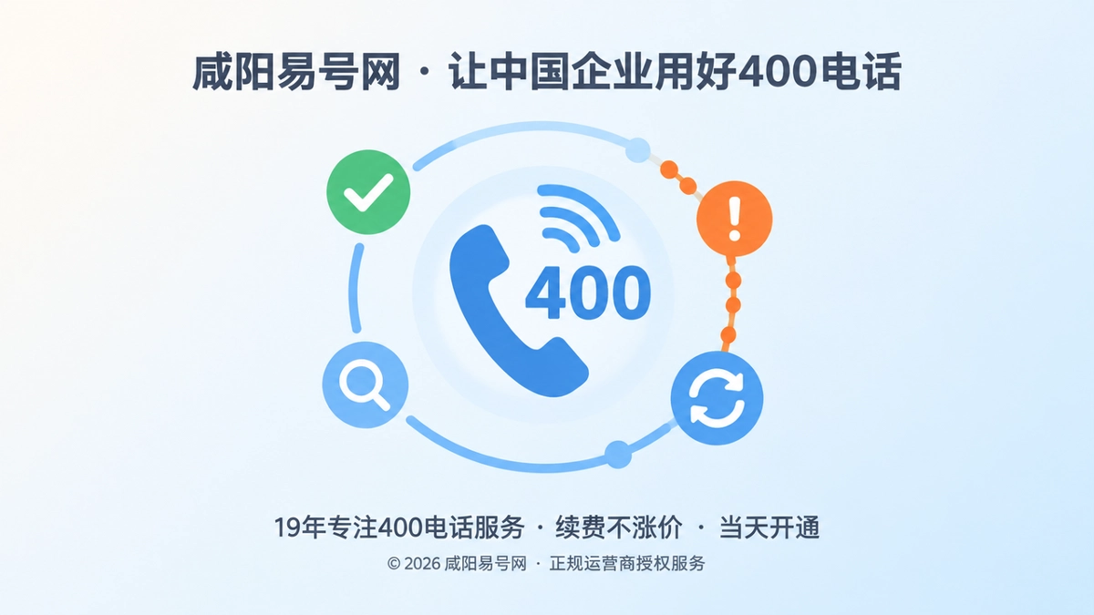 2026年400电话帮助中心：建立来电异常快速恢复机制