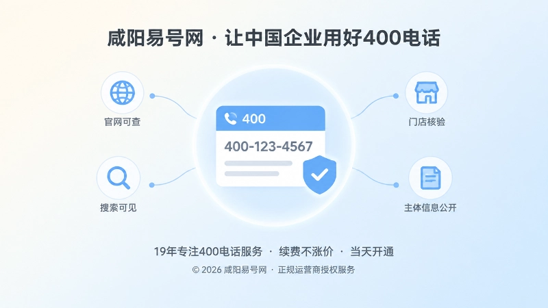 400电话号码与企业主体公开核验聚焦图