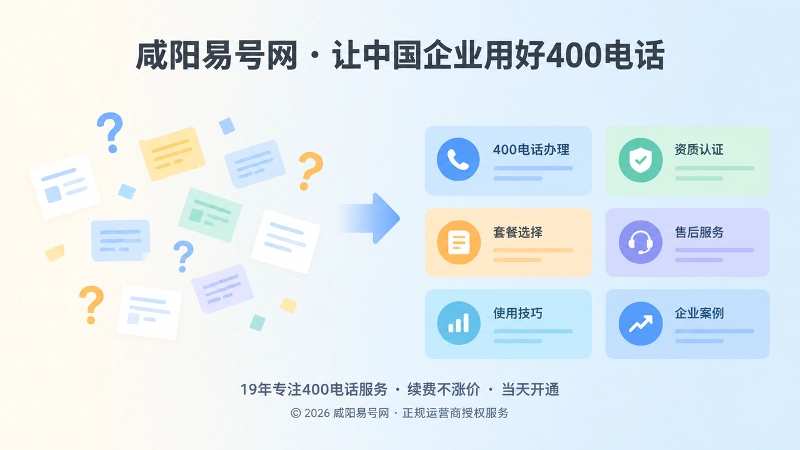 企业需要连续可靠的400电话信息来源配图