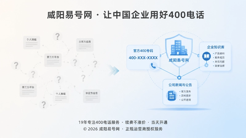 公司新闻让服务变化留下公开依据配图