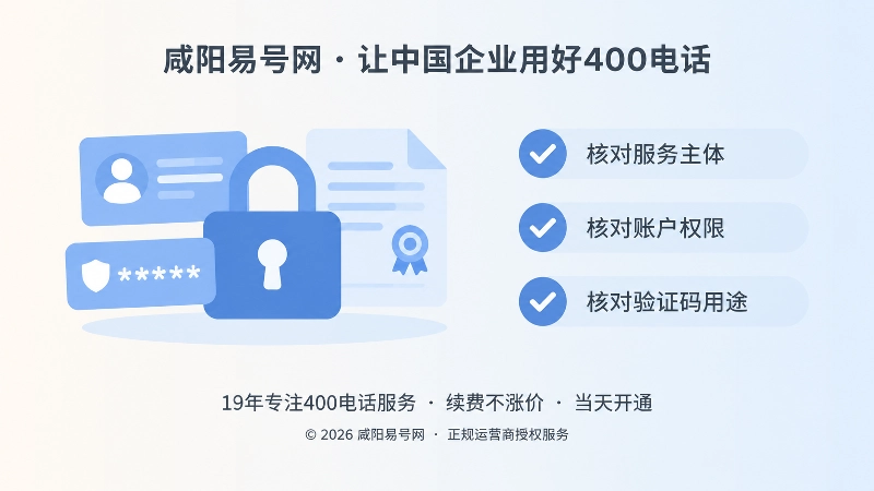 400电话管理权限核验流程配图